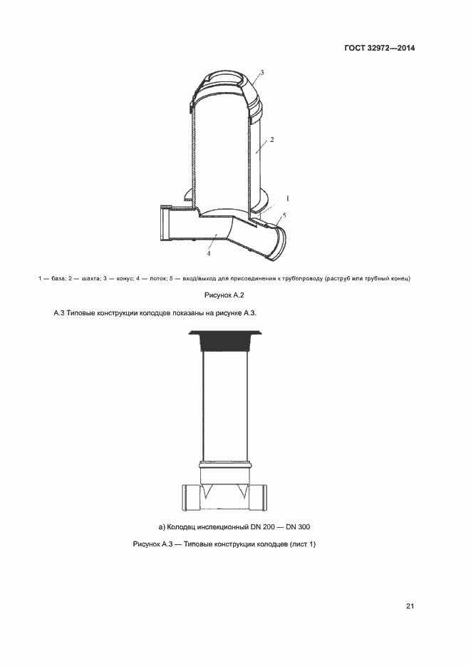 Страница 24 ГОСТ 32972-2014