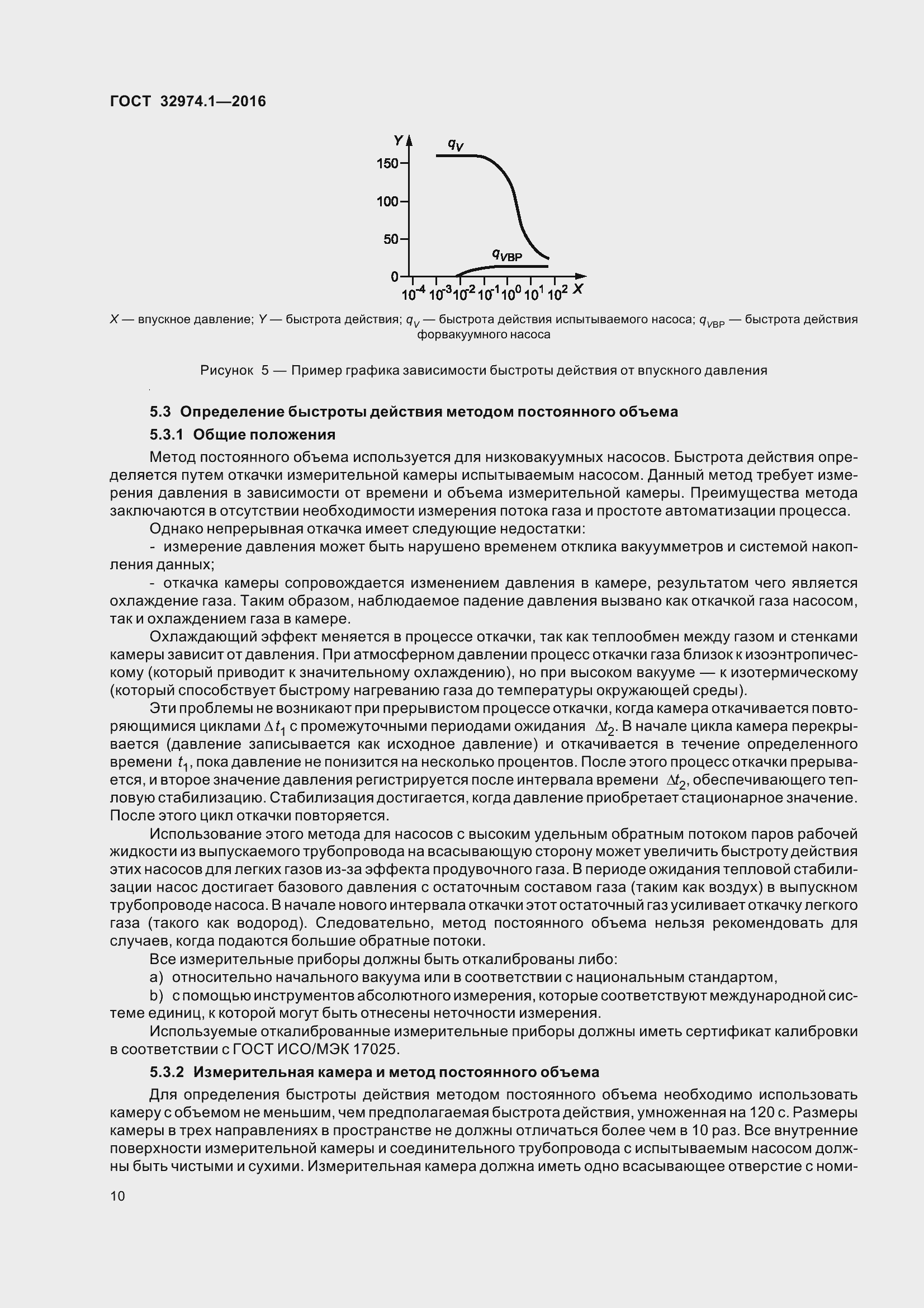 Страница 15 ГОСТ 32974.1-2016