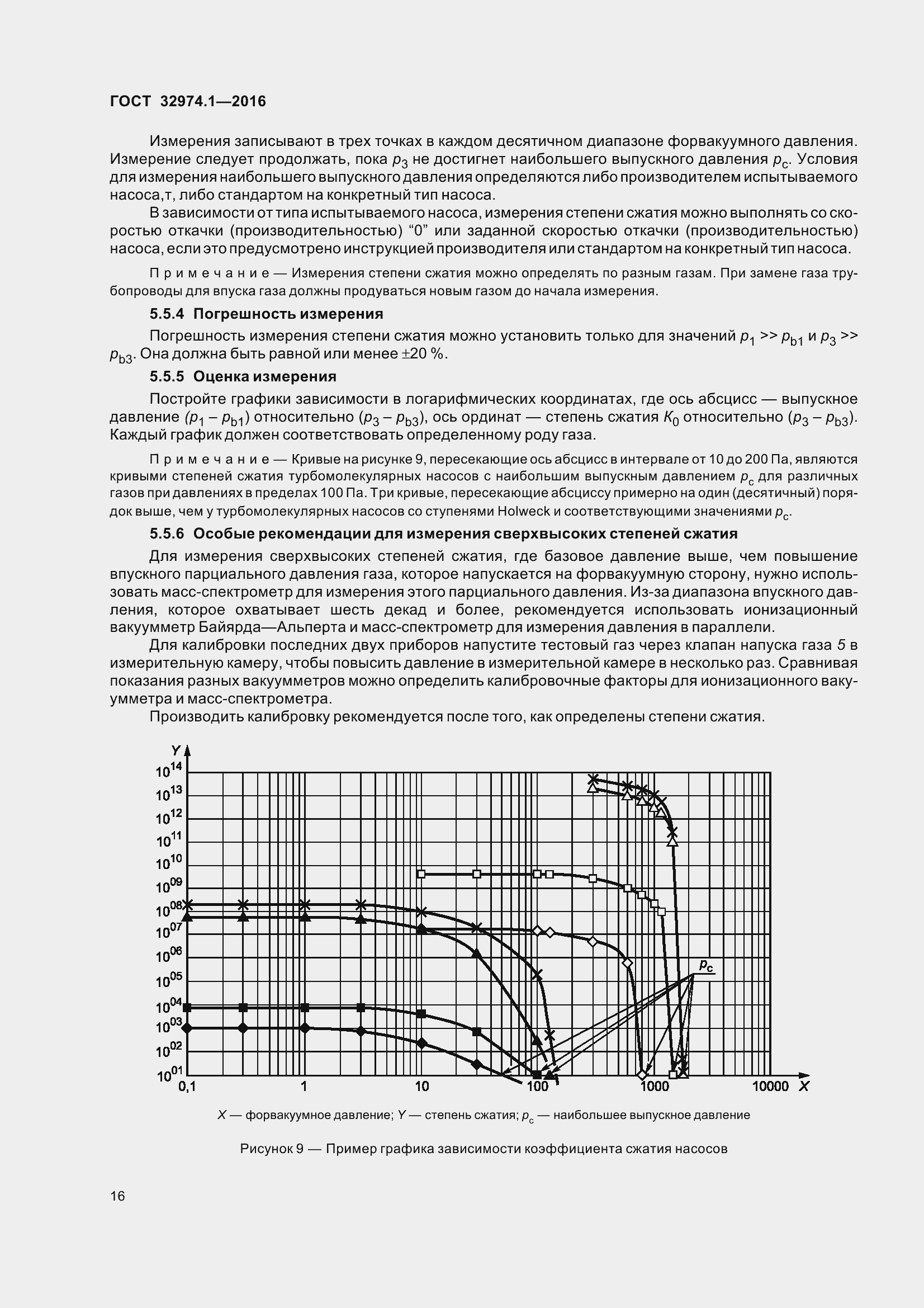 Страница 21 ГОСТ 32974.1-2016