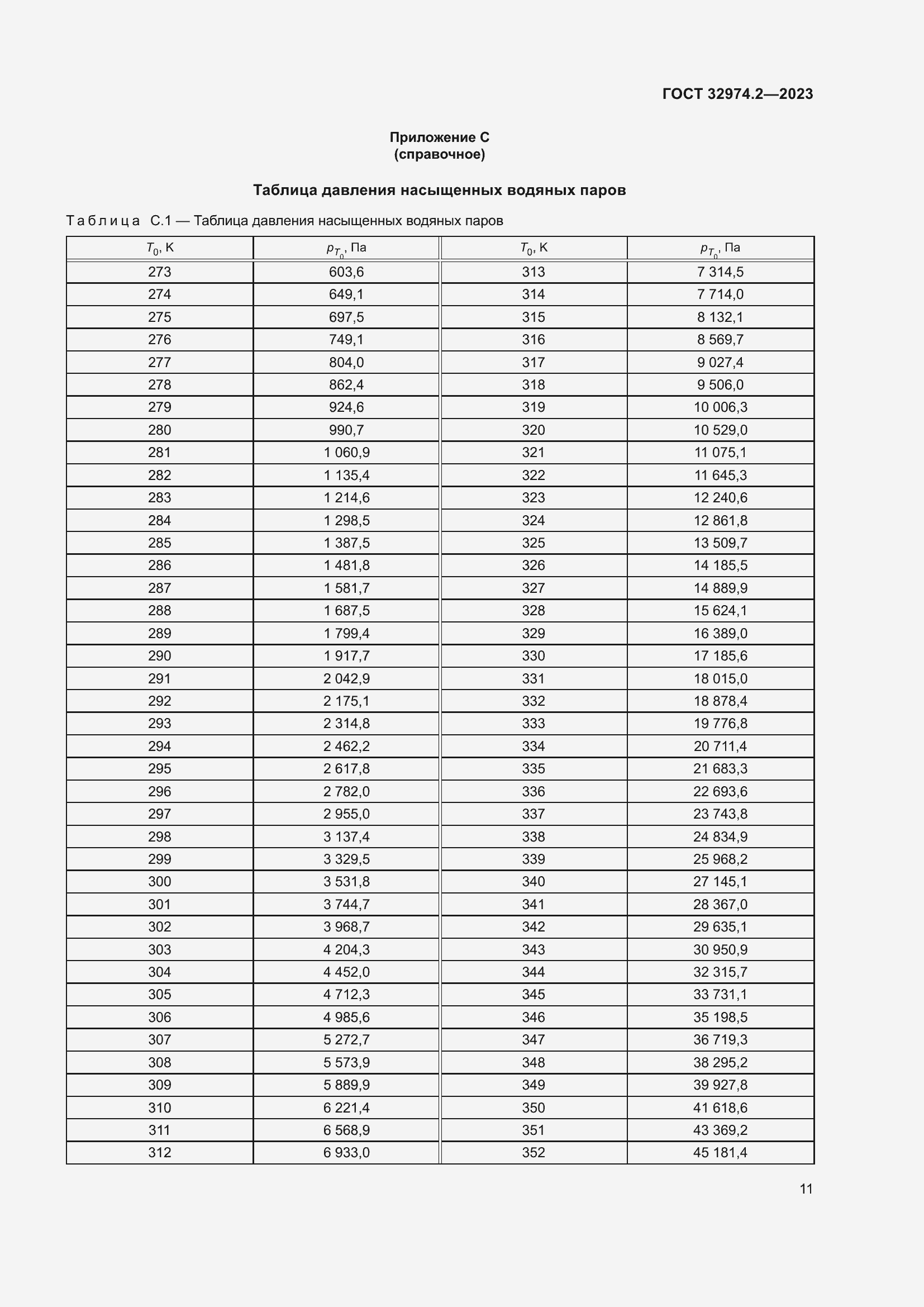 Страница 18 ГОСТ 32974.2-2023