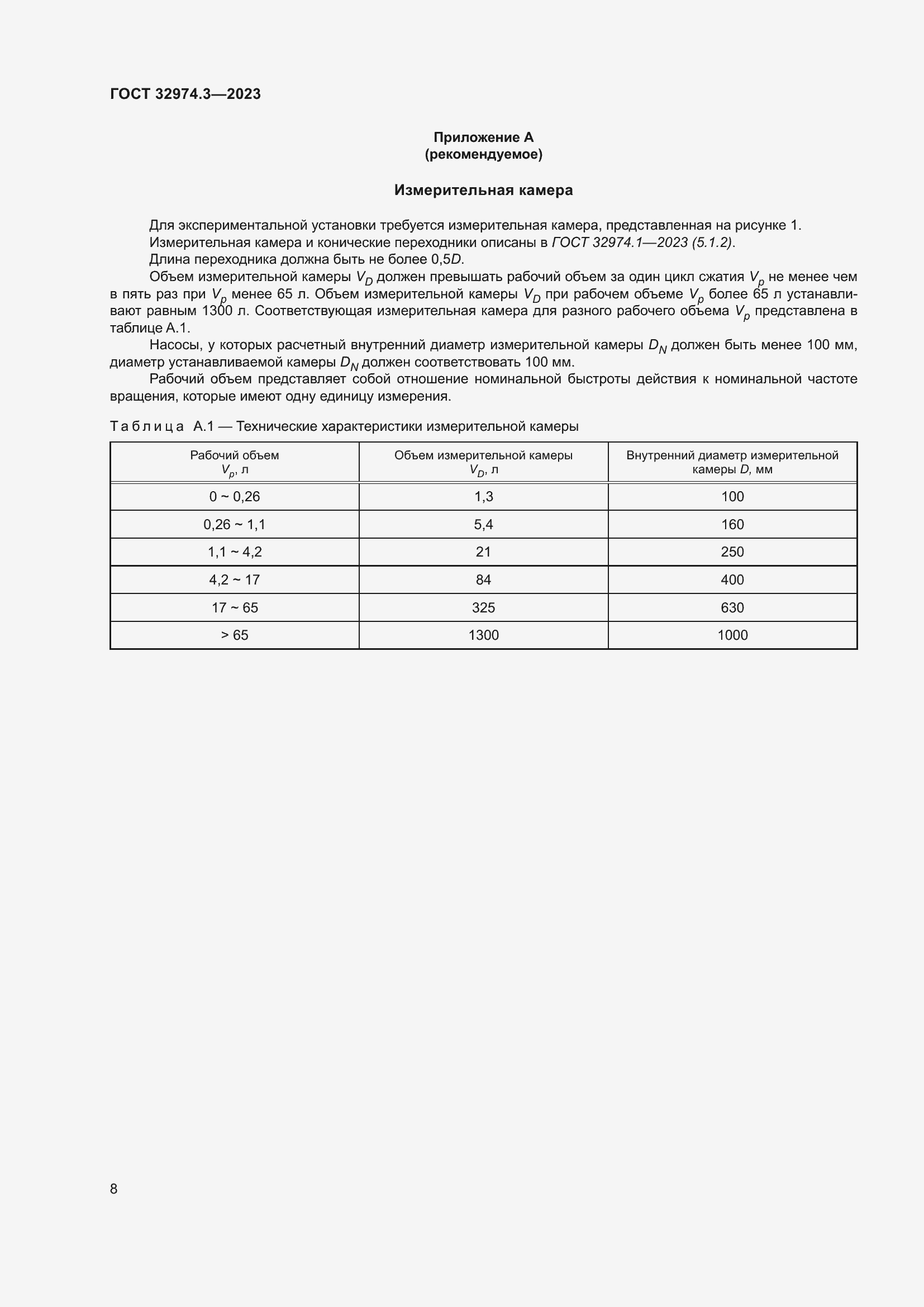 Страница 15 ГОСТ 32974.3-2023