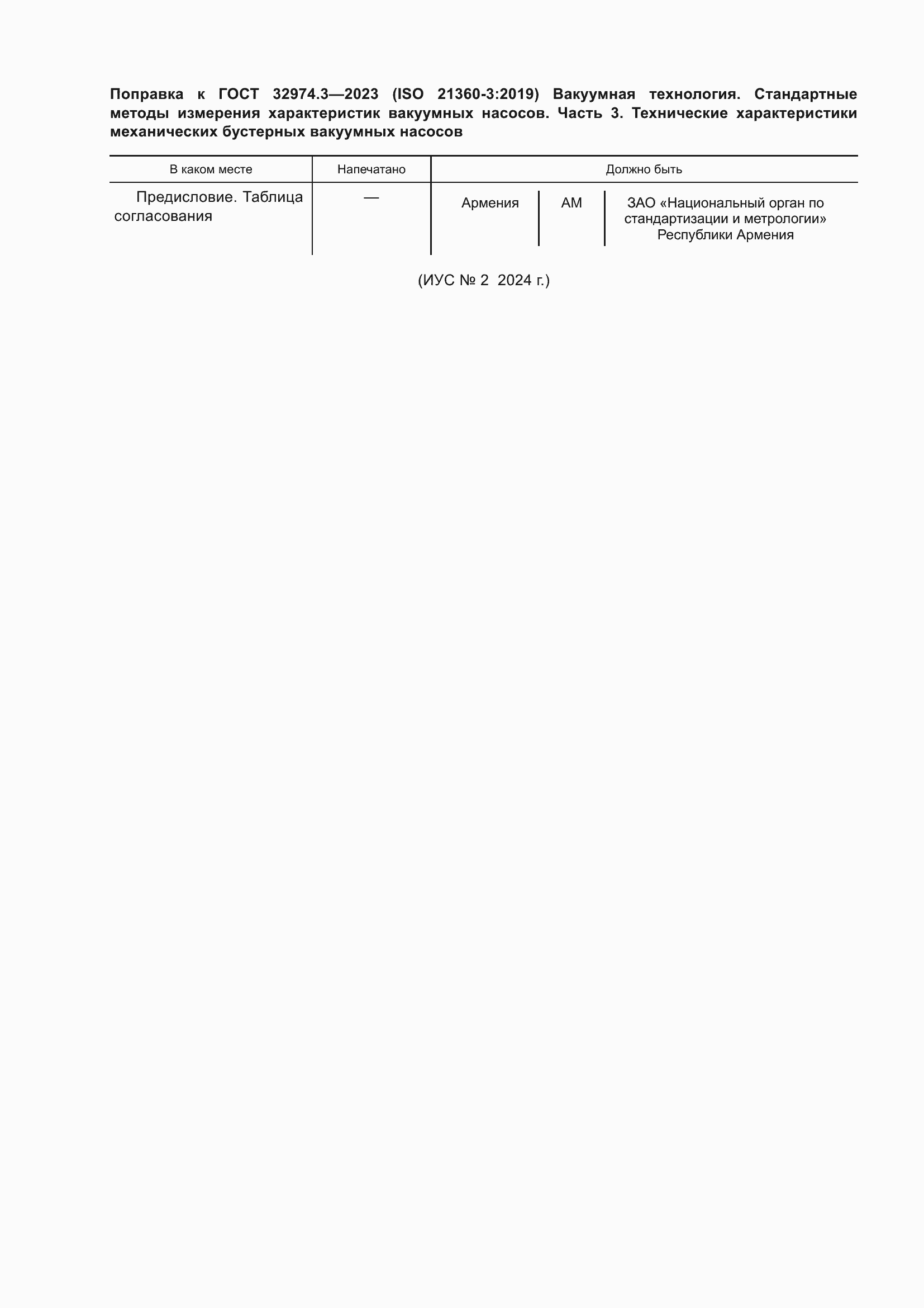 Приложение №1