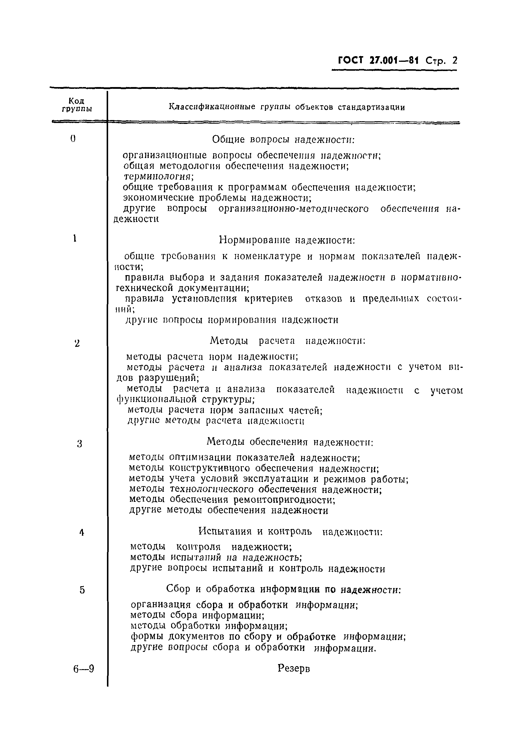 Страница 3 ГОСТ 27.001-81