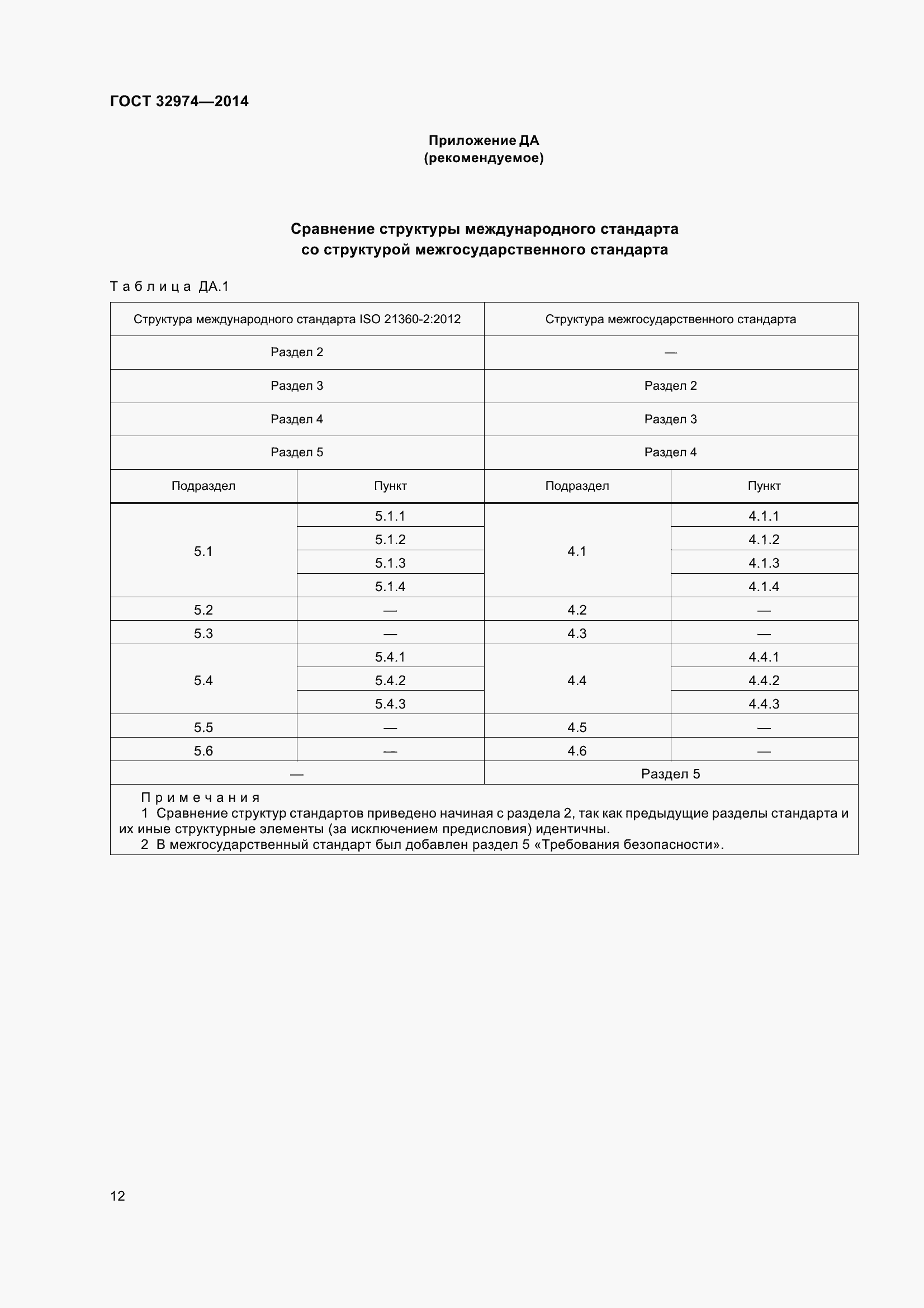 Страница 19 ГОСТ 32974-2014