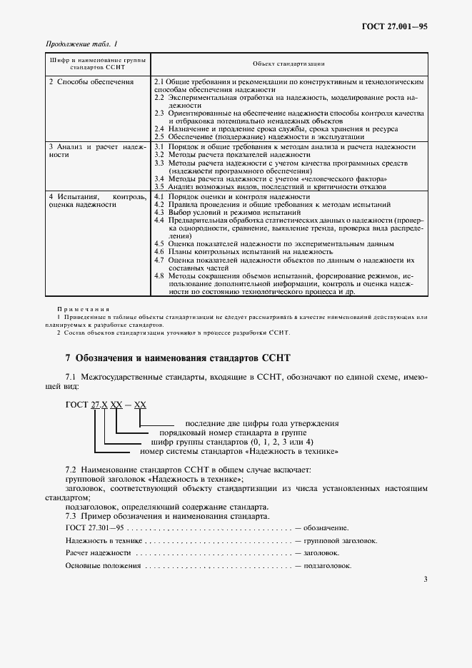 Страница 6 ГОСТ 27.001-95