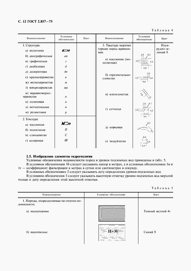 Страница 13 ГОСТ 2.857-75