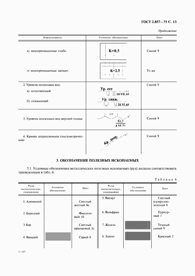 Страница 14 ГОСТ 2.857-75