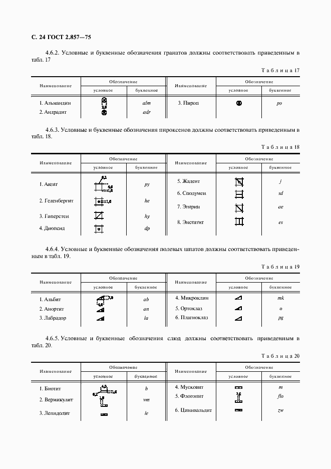 Страница 25 ГОСТ 2.857-75
