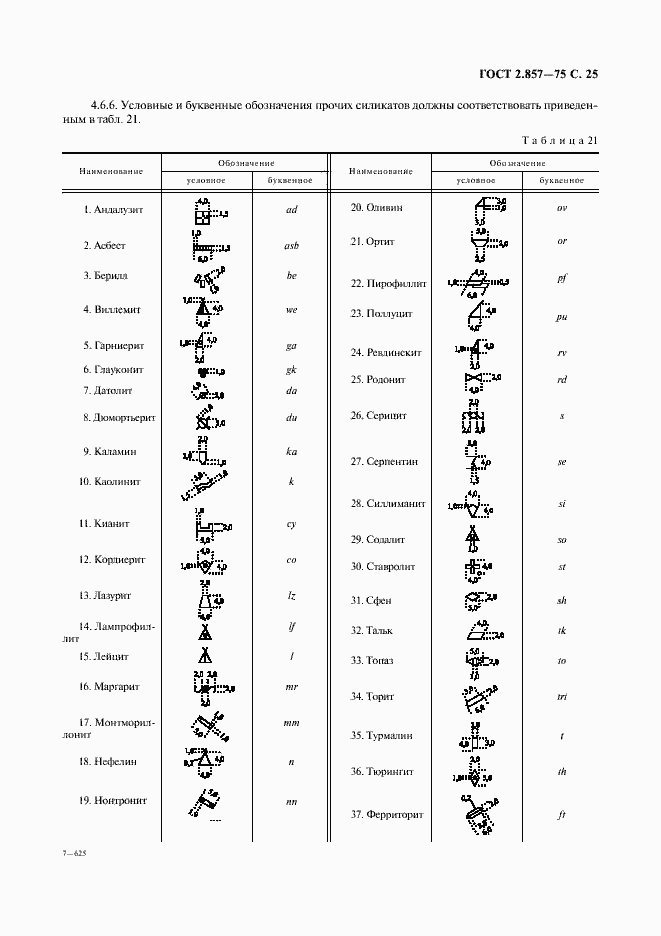 Страница 26 ГОСТ 2.857-75