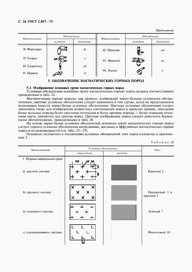 Страница 27 ГОСТ 2.857-75