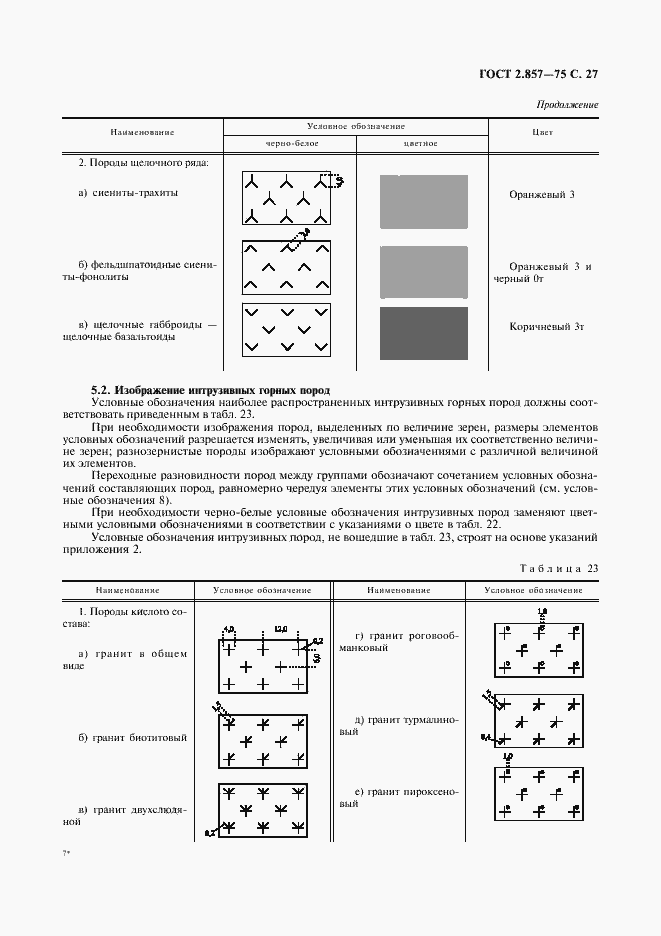Страница 28 ГОСТ 2.857-75
