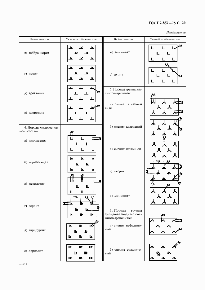 Страница 30 ГОСТ 2.857-75