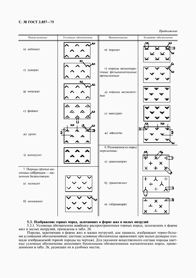 Страница 31 ГОСТ 2.857-75