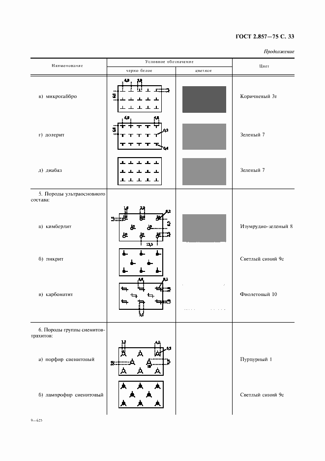 Страница 34 ГОСТ 2.857-75