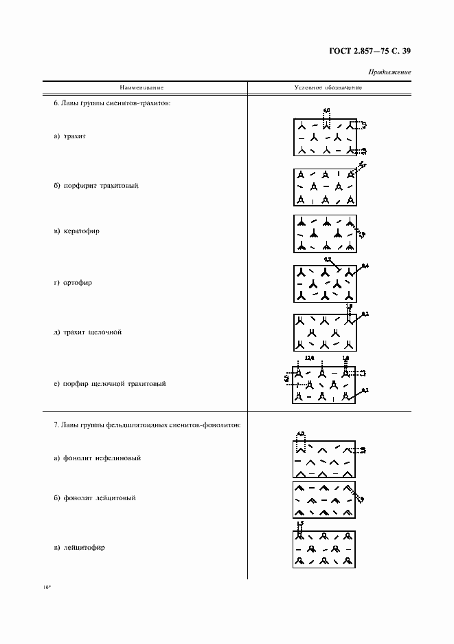 Страница 40 ГОСТ 2.857-75