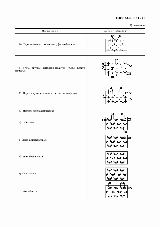 Страница 42 ГОСТ 2.857-75