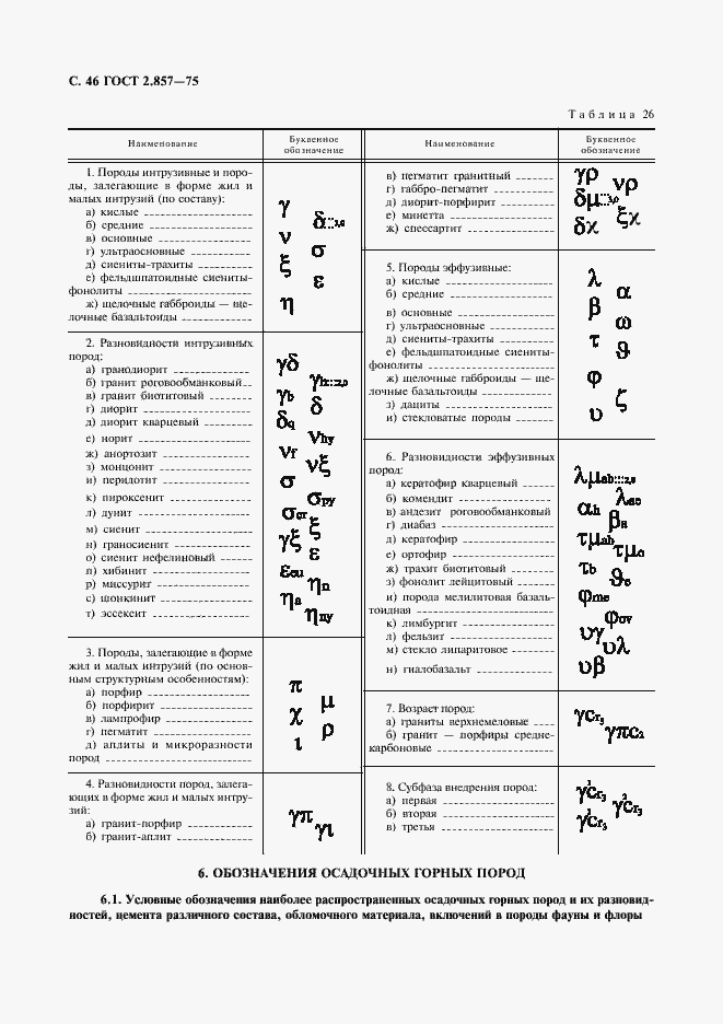 Страница 47 ГОСТ 2.857-75