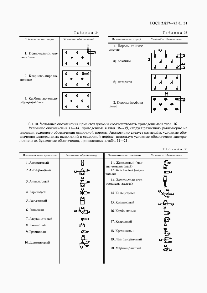 Страница 52 ГОСТ 2.857-75