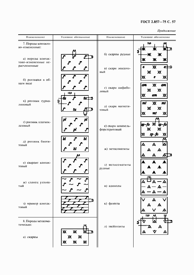 Страница 58 ГОСТ 2.857-75