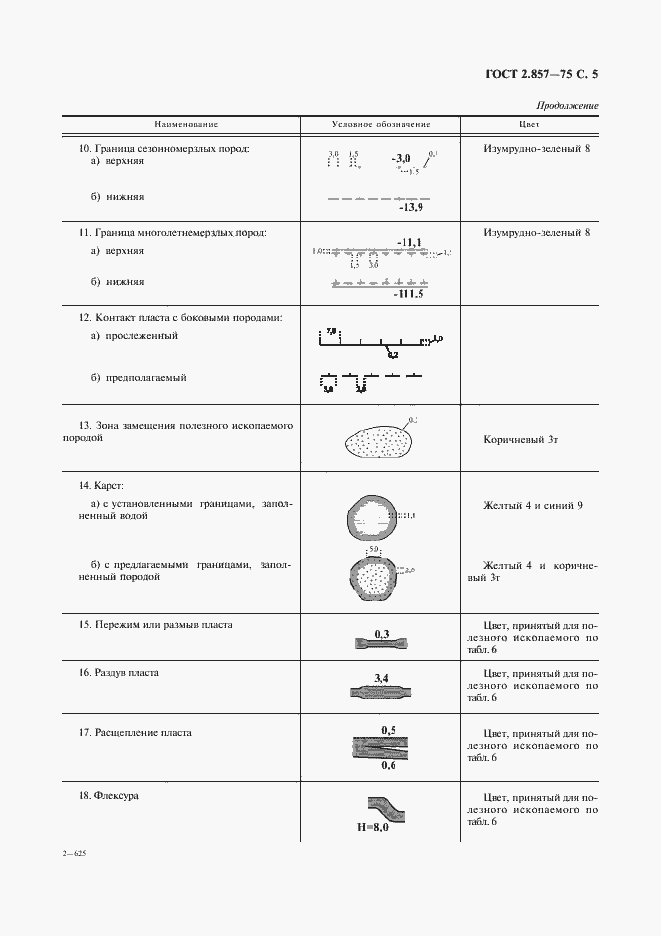 Страница 6 ГОСТ 2.857-75