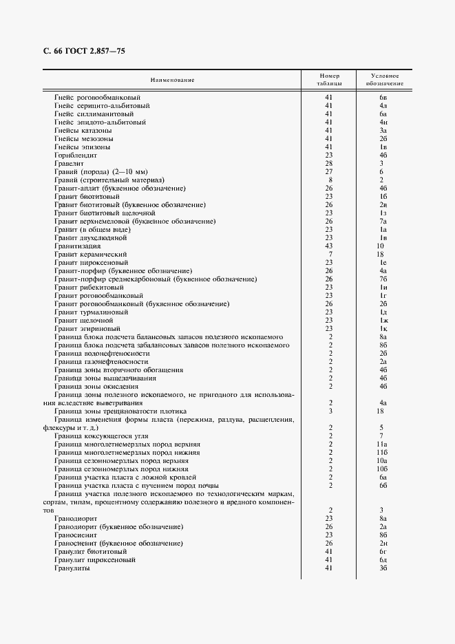 Страница 67 ГОСТ 2.857-75