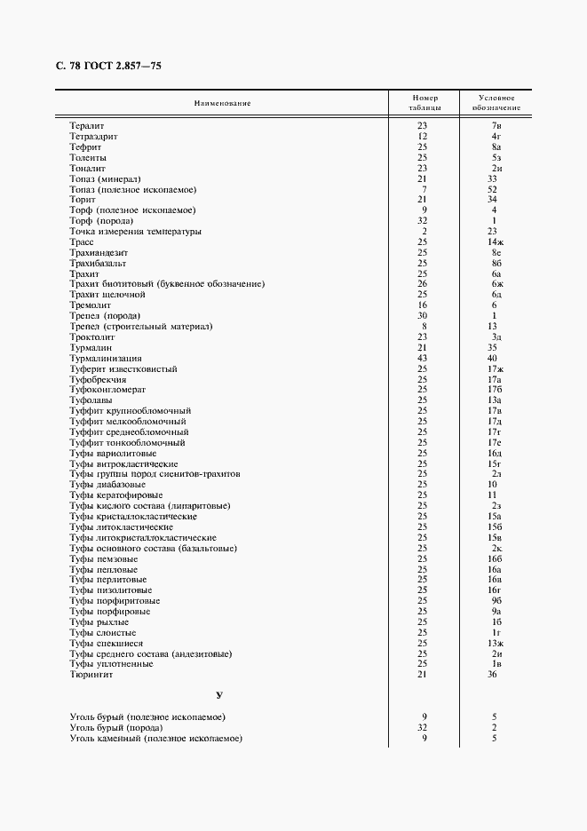 Страница 79 ГОСТ 2.857-75