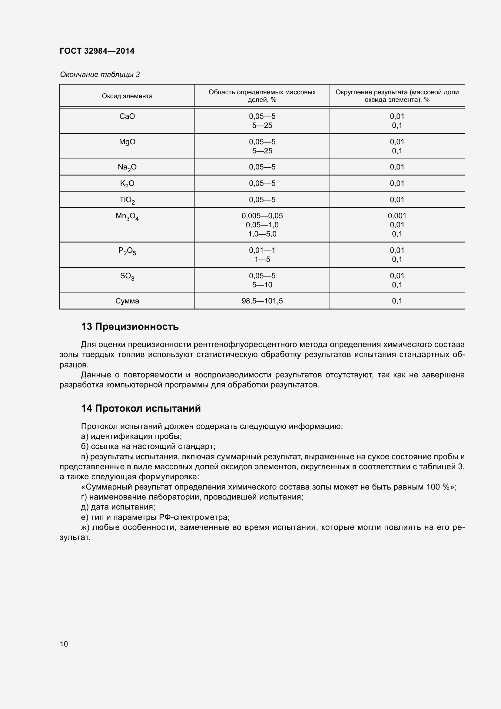 Страница 17 ГОСТ 32984-2014