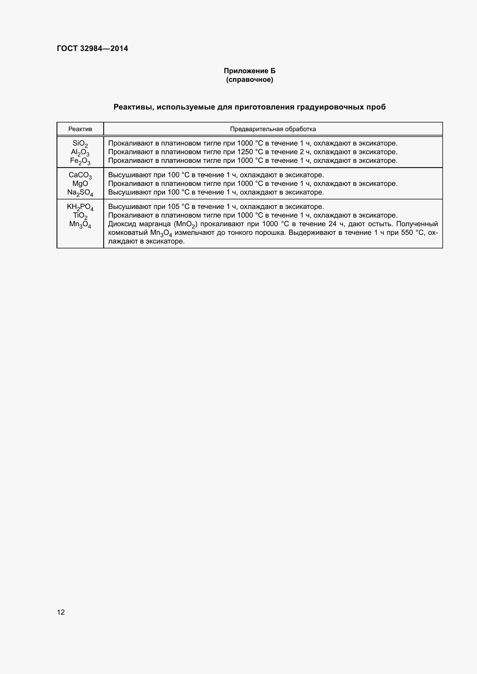 Страница 19 ГОСТ 32984-2014