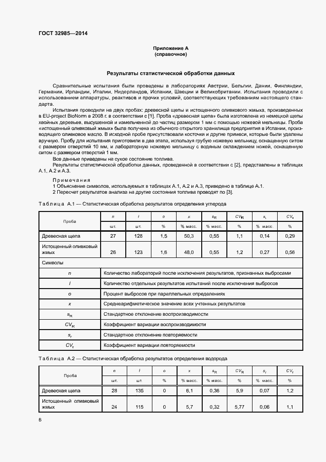 Страница 10 ГОСТ 32985-2014