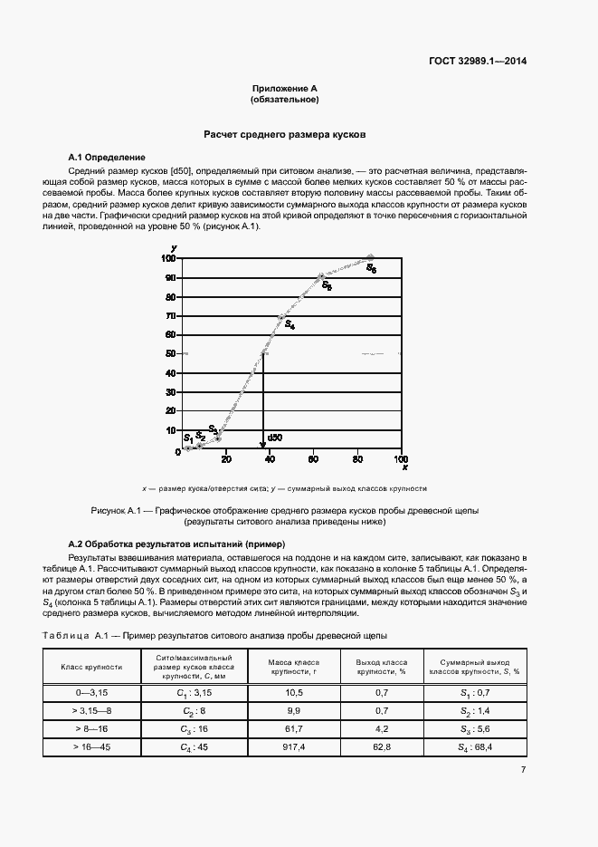 Страница 12 ГОСТ 32989.1-2014