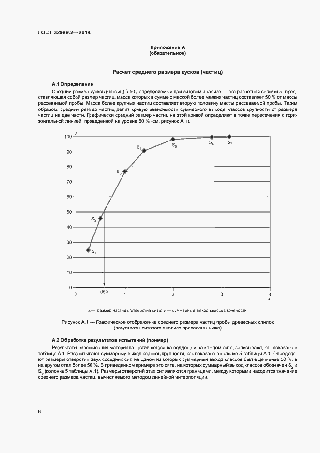 Страница 10 ГОСТ 32989.2-2014