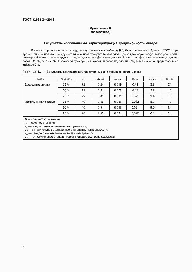 Страница 12 ГОСТ 32989.2-2014