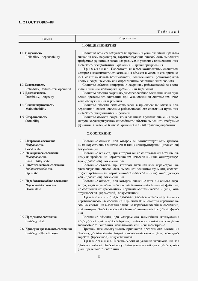 Страница 2 ГОСТ 27.002-89