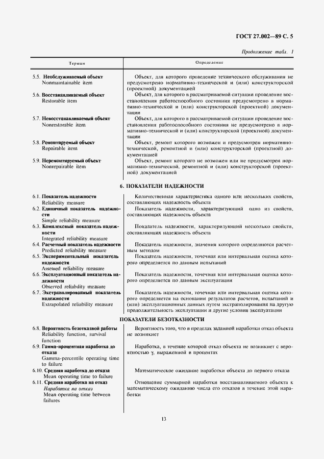 Страница 5 ГОСТ 27.002-89