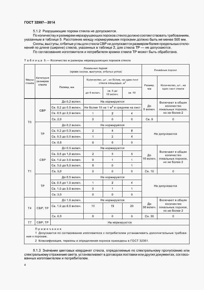 Страница 8 ГОСТ 32997-2014