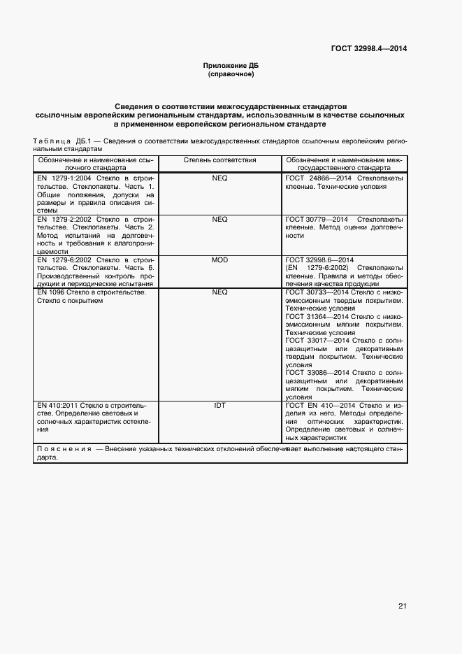 Страница 25 ГОСТ 32998.4-2014
