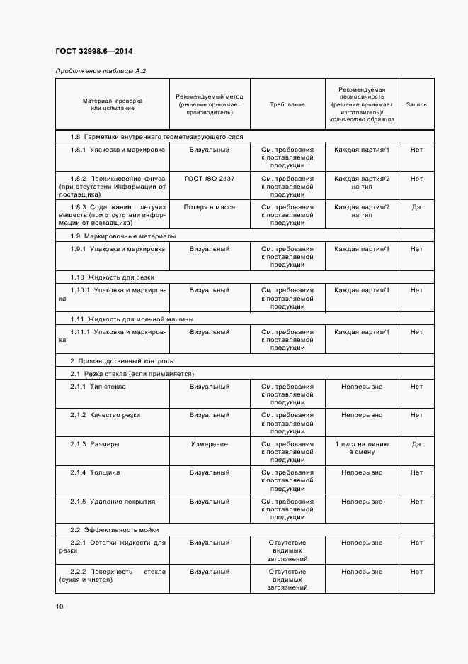 Страница 14 ГОСТ 32998.6-2014