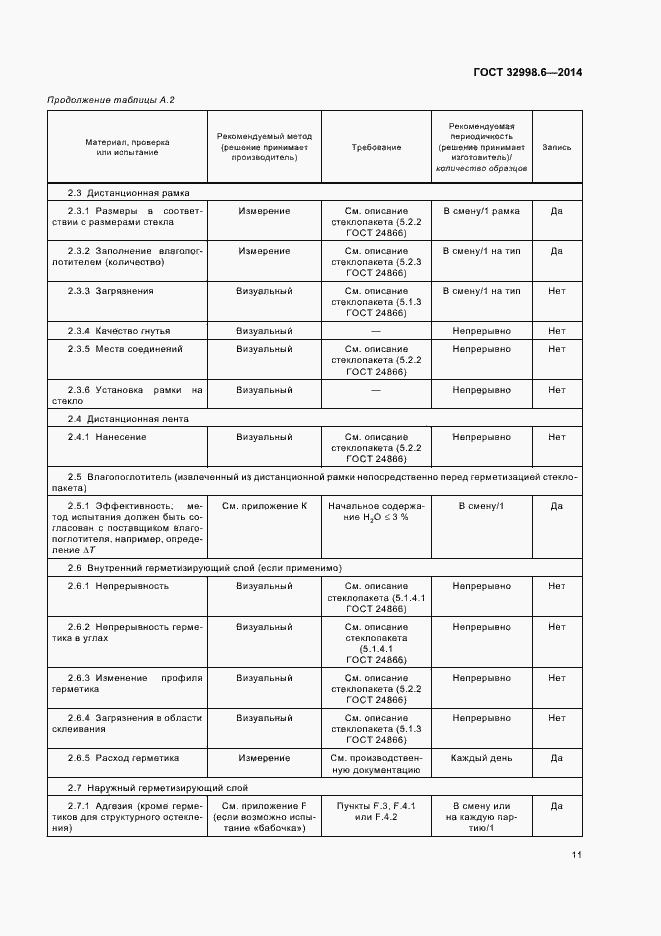 Страница 15 ГОСТ 32998.6-2014