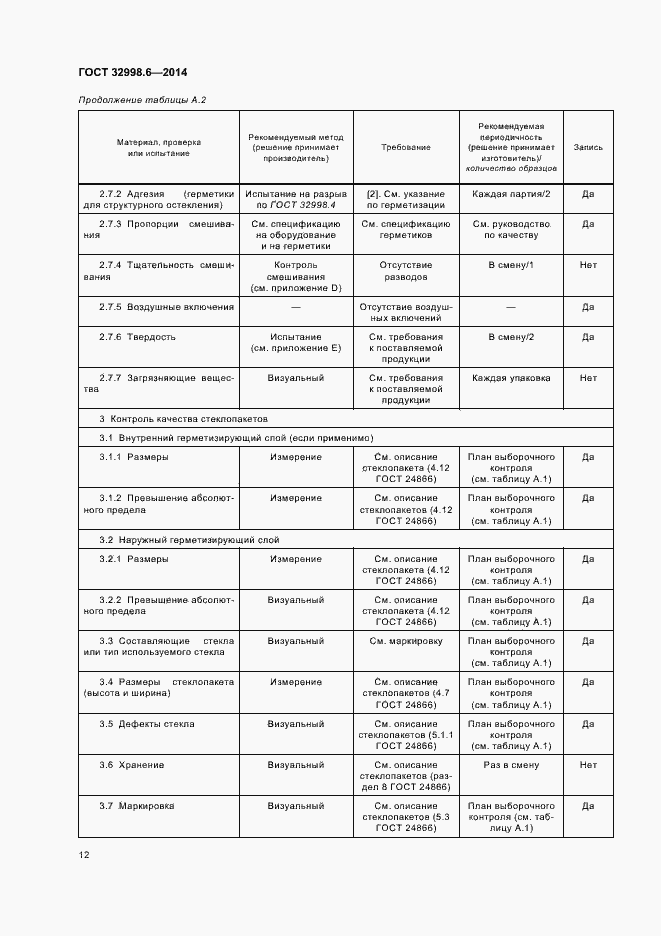 Страница 16 ГОСТ 32998.6-2014