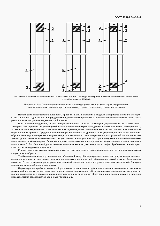 Страница 19 ГОСТ 32998.6-2014