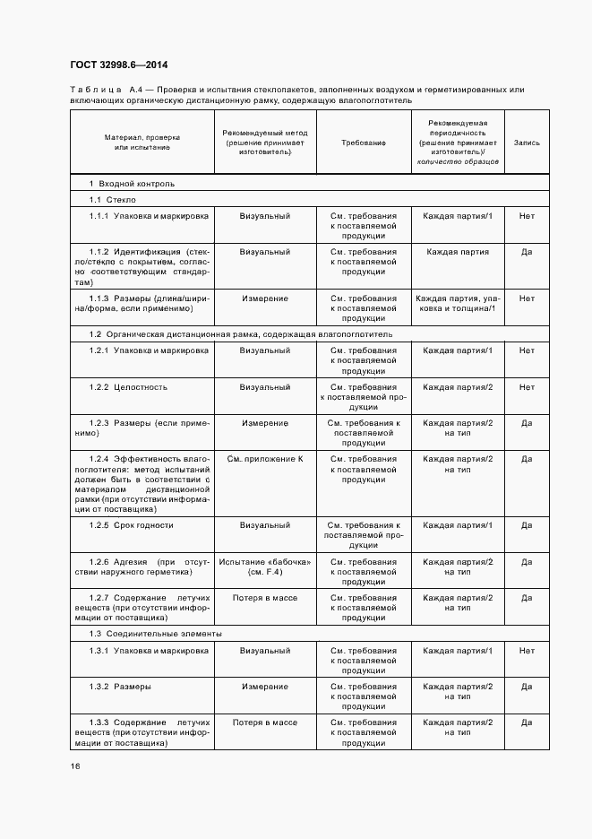 Страница 20 ГОСТ 32998.6-2014
