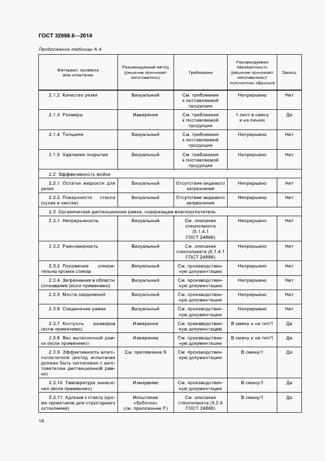 Страница 22 ГОСТ 32998.6-2014
