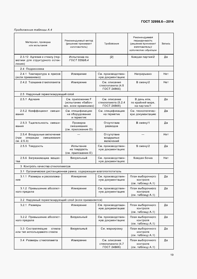 Страница 23 ГОСТ 32998.6-2014