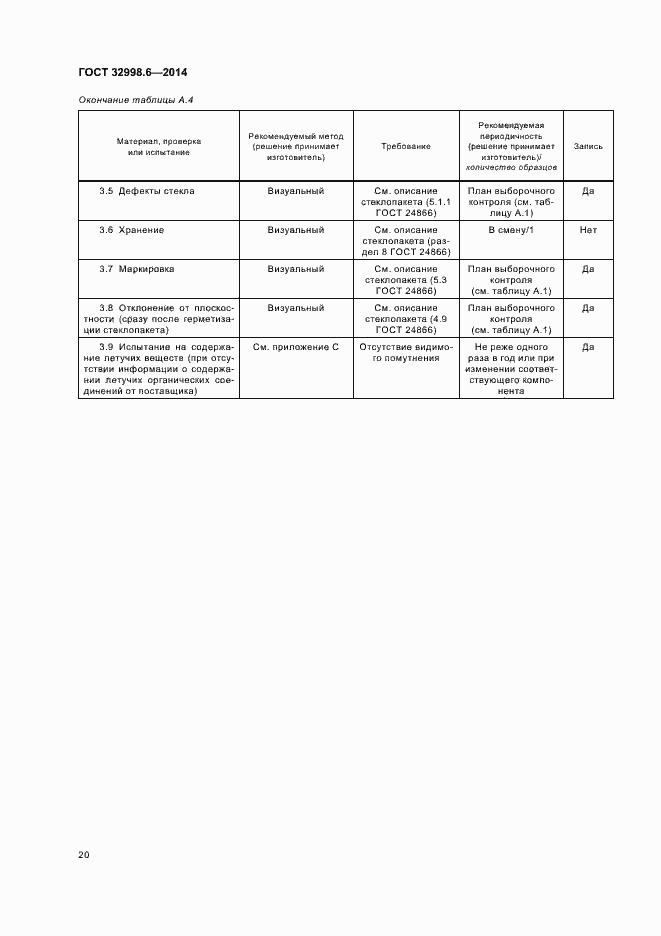 Страница 24 ГОСТ 32998.6-2014