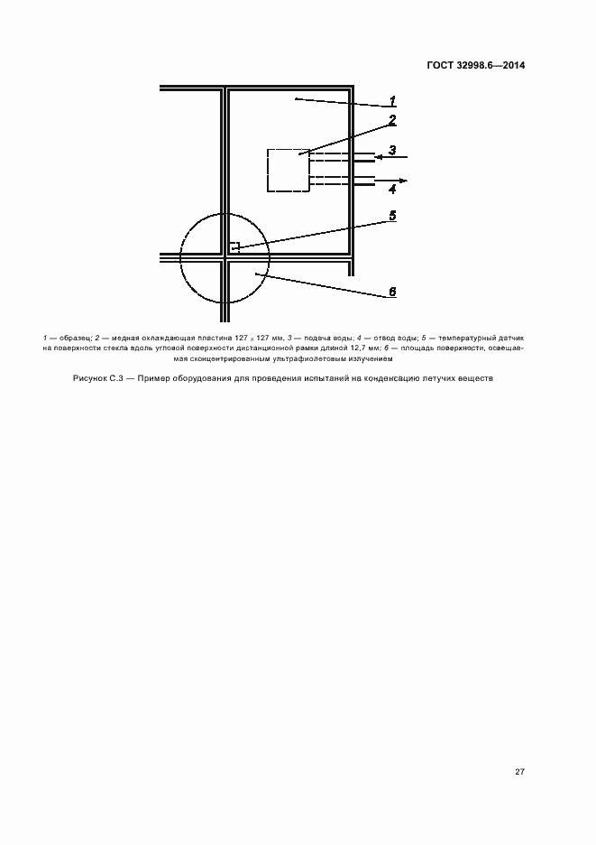 Страница 31 ГОСТ 32998.6-2014
