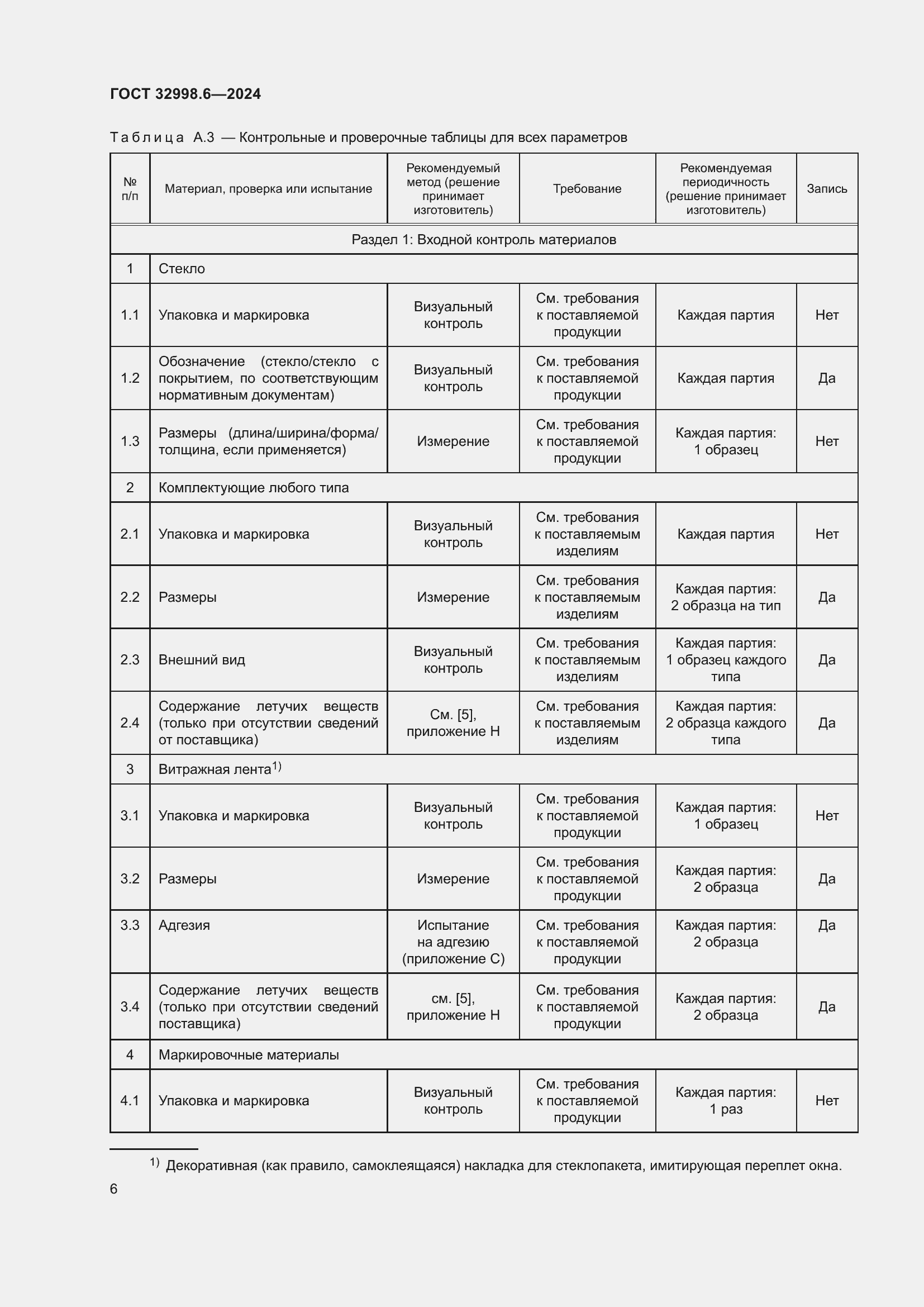 Страница 10 ГОСТ 32998.6-2024