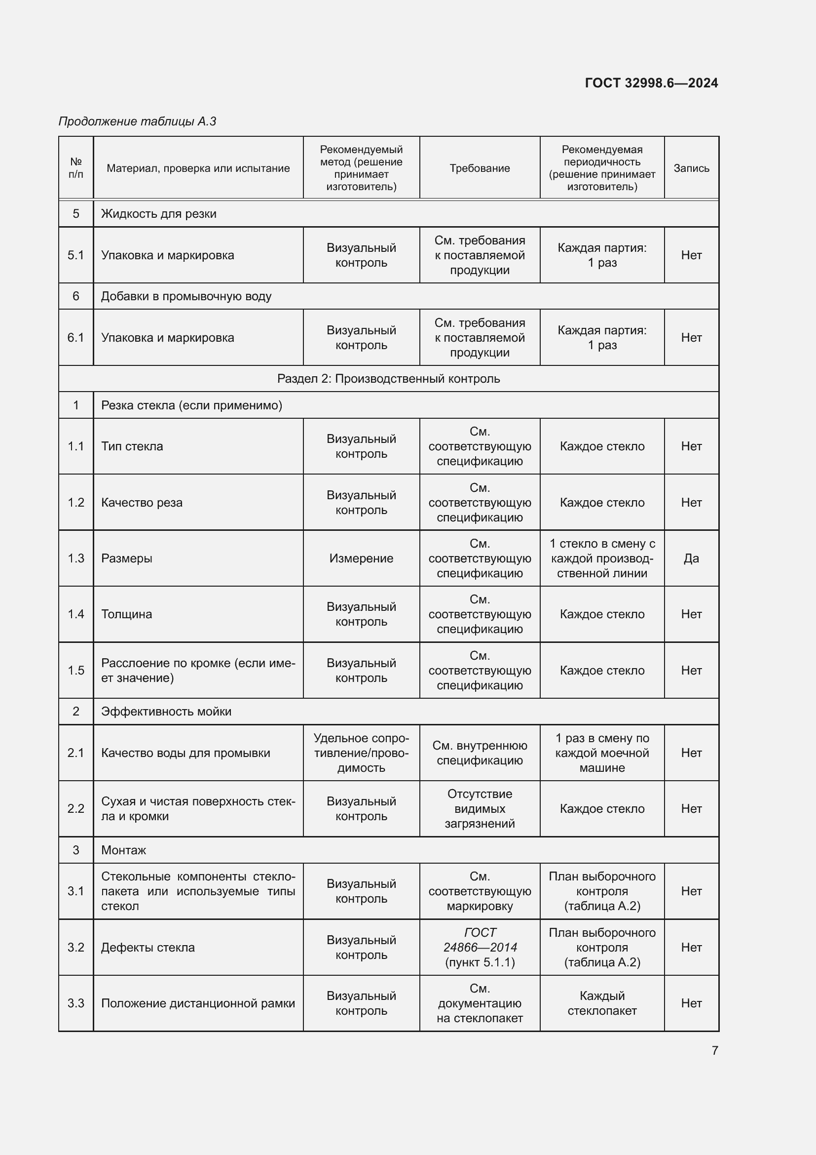 Страница 11 ГОСТ 32998.6-2024