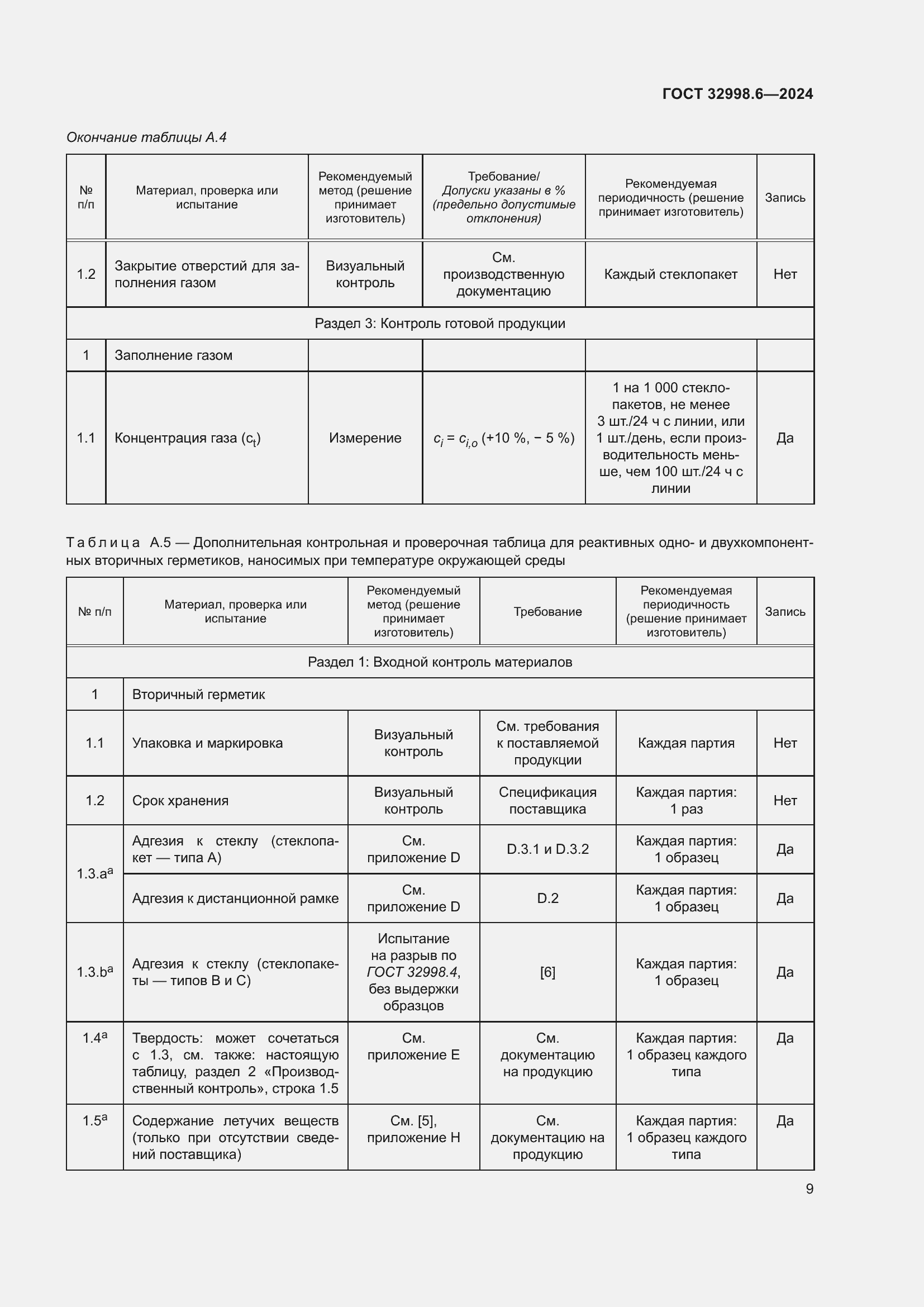 Страница 13 ГОСТ 32998.6-2024