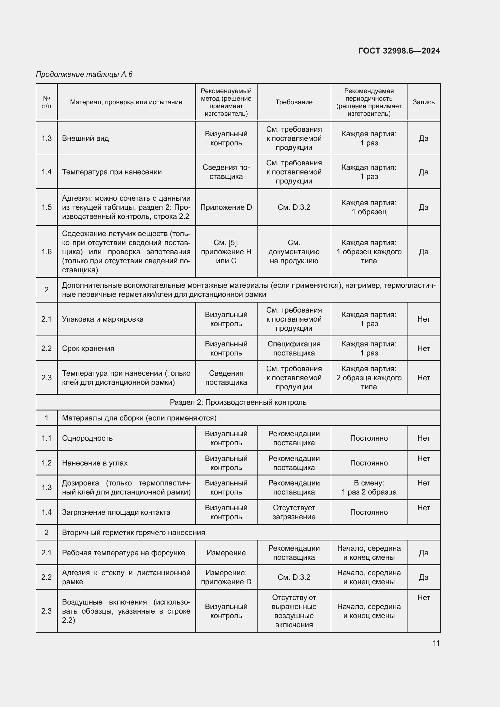 Страница 15 ГОСТ 32998.6-2024