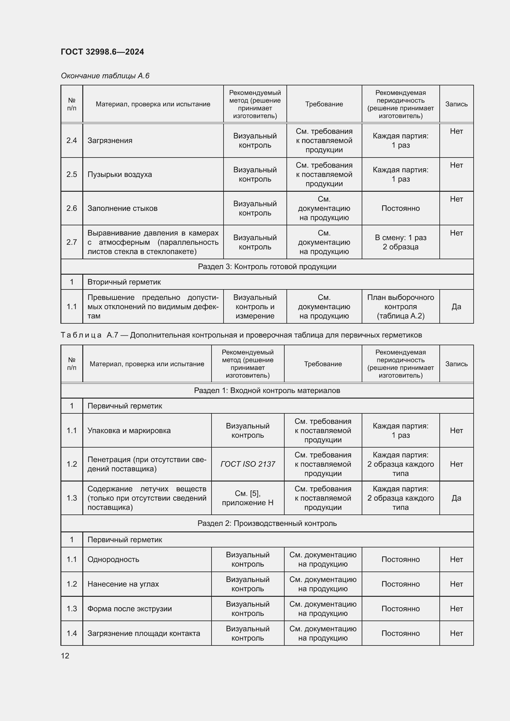 Страница 16 ГОСТ 32998.6-2024